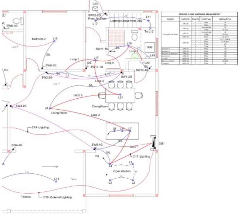 Domestic & Commercial Electrical Drawings