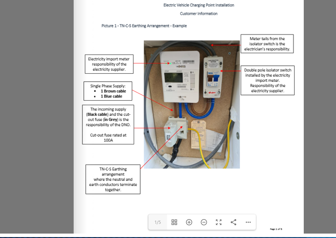 Picture 1 - TN-C-S Earthing Arrangement - Example